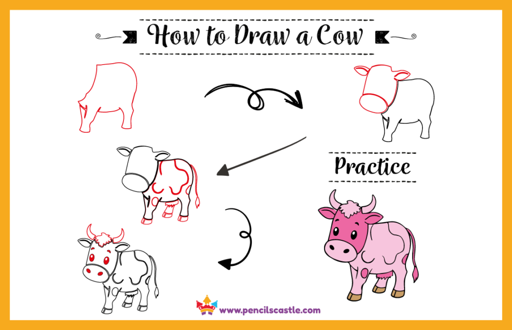 How to Draw a Cow