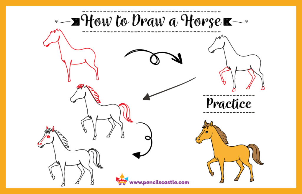 How to Draw a Horse