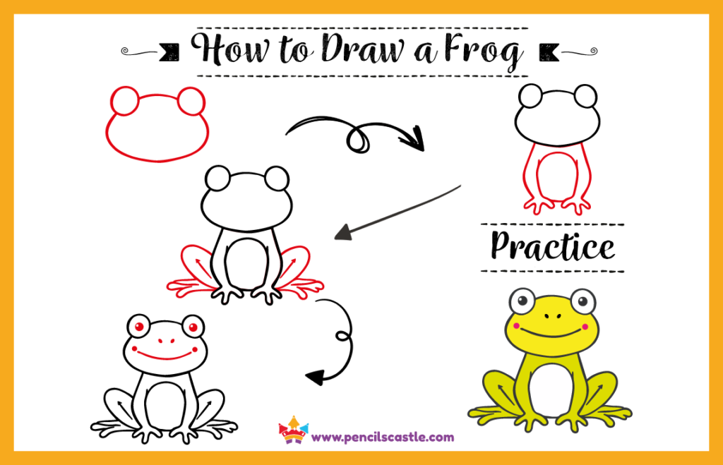 How to Draw a Frog