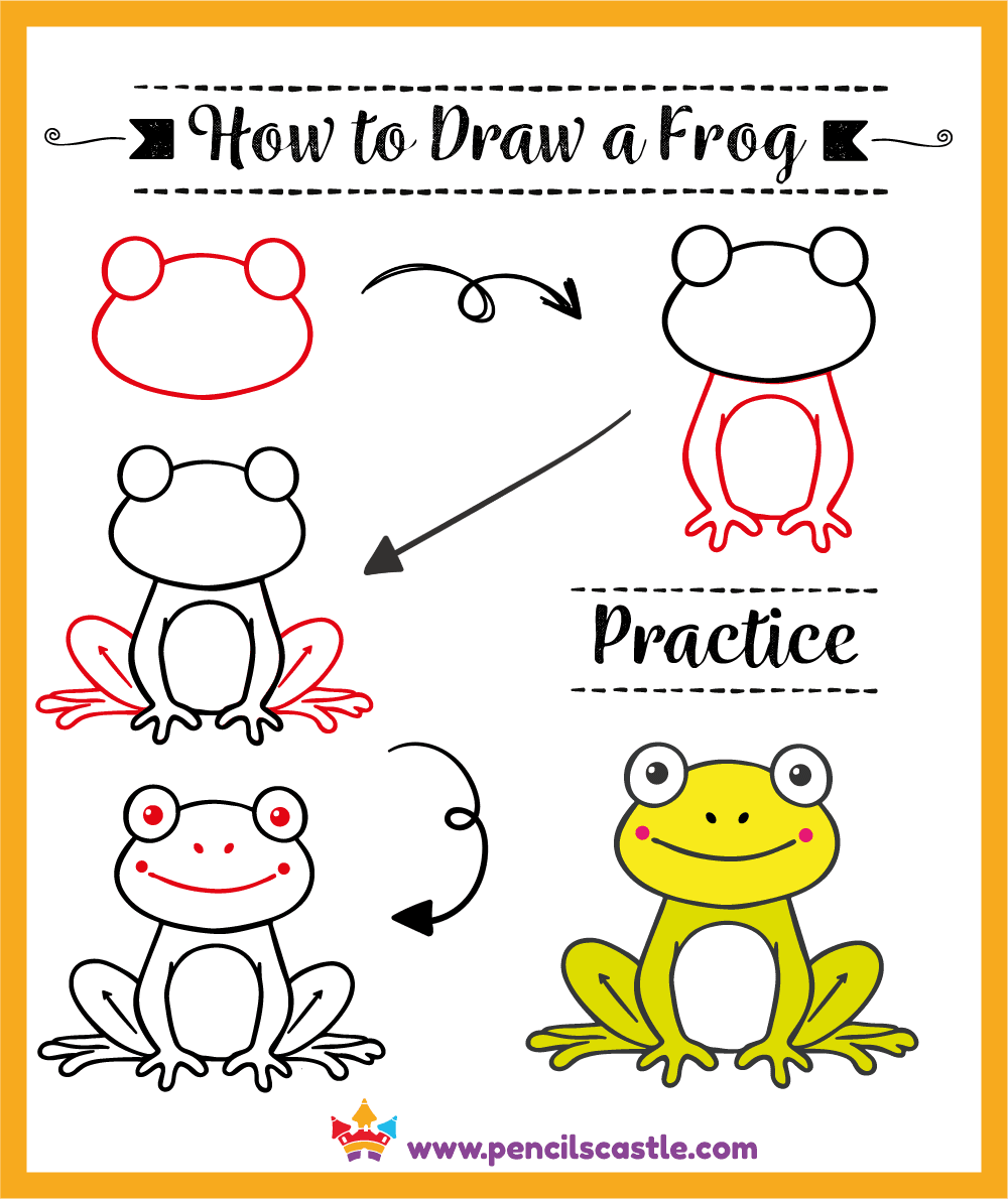 How To Draw A Cute Frog For Kids How To Draw A Cute Frog For Kids