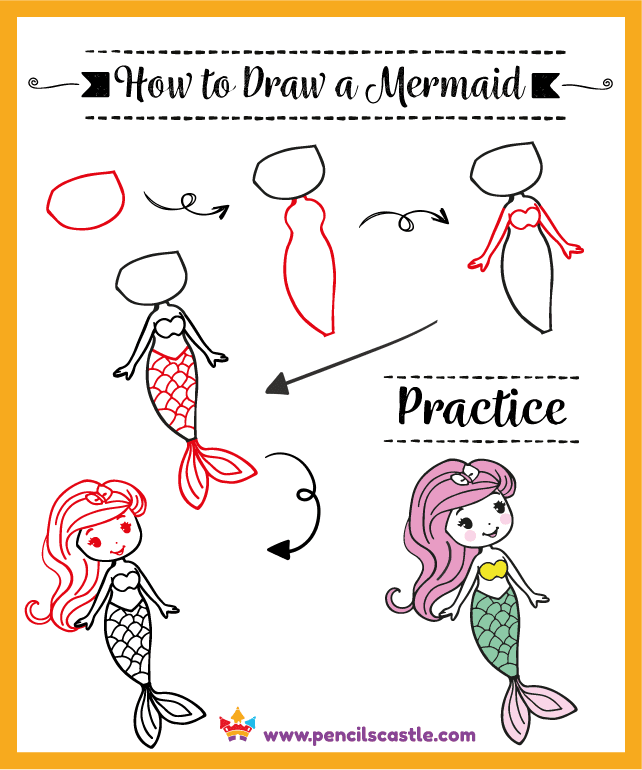 how to draw a mermaid