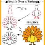 how to draw a turkey, easy step-by-step drawing