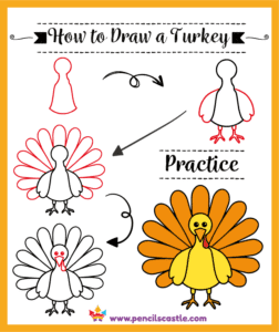 how to draw a turkey, easy step-by-step drawing