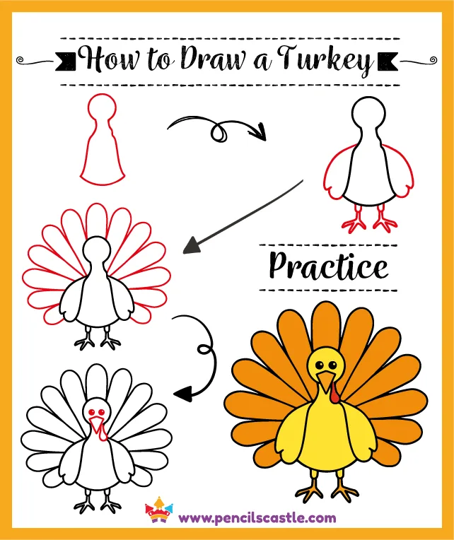 how to draw a turkey, easy step-by-step drawing